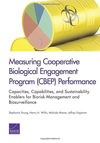 Measuring Cooperative Biological Engagement Program  Performance: Capacities, Capabilities, and Sustainability Enablers for Biorisk Management and Biosurveillance