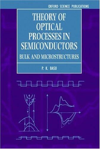Theory of optical processes in semiconductors: bulk and microstructures