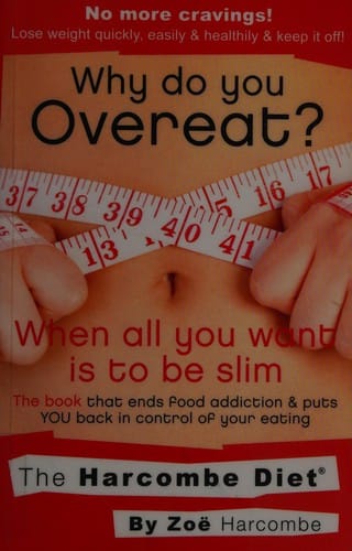 Why do you overeat?: when all you want is to be slim