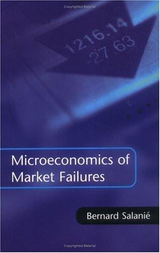 Microeconomics of Market Failures