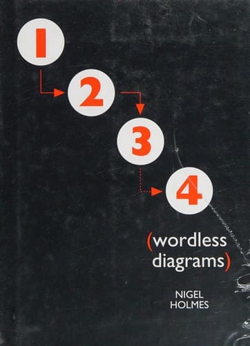 Wordless diagrams