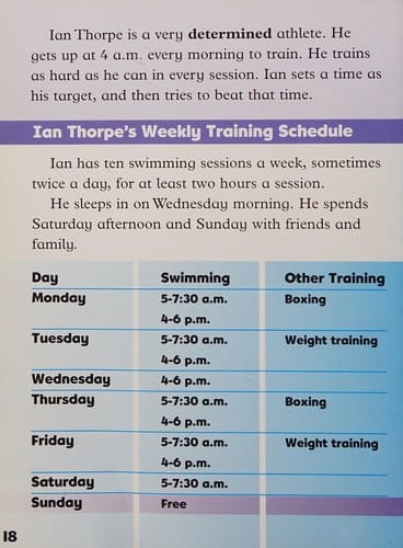 Training like an athlete