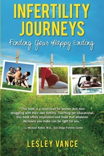 Infertility journeys: finding your happy ending