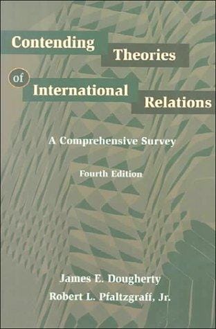 Contending Theories of International Relations: A Comprehensive Survey