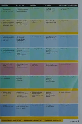 Outcomes Bre Elementary Sb/wb Combo Split a/class Dvd/audio