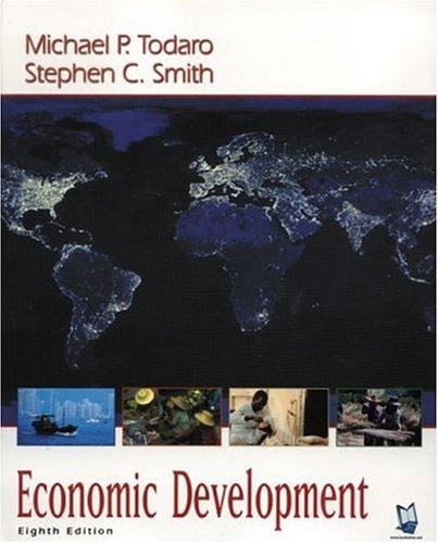 Economic development
