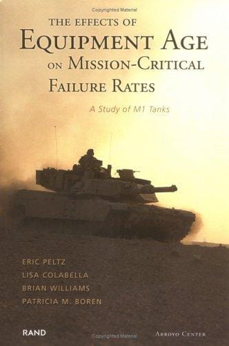 The Effects of Equipment  Age on Mission Critical Failure Rates: A Study of M1 Tanks