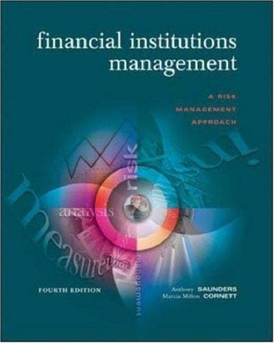 Financial Institutions Management