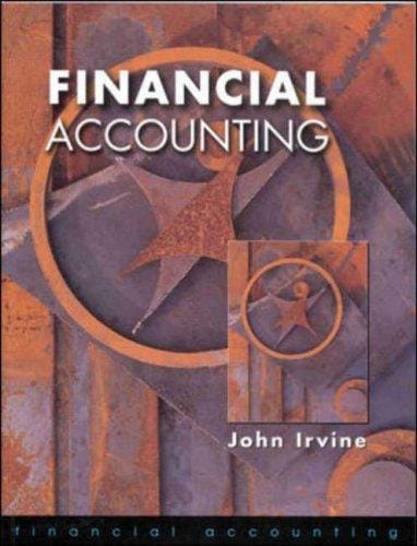 Financial Accounting