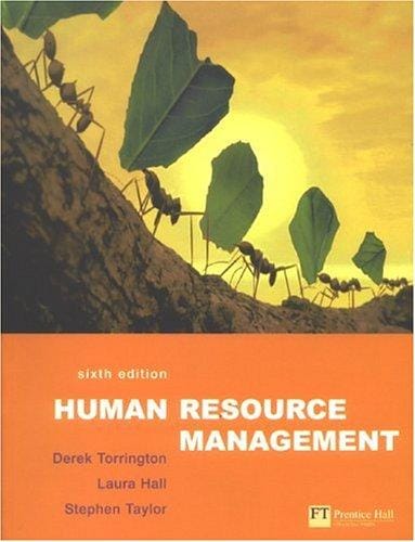 Human Resource Management