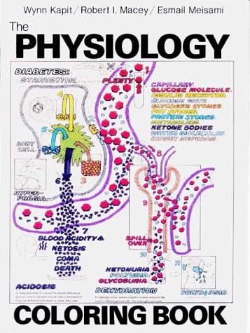 physiology coloring book