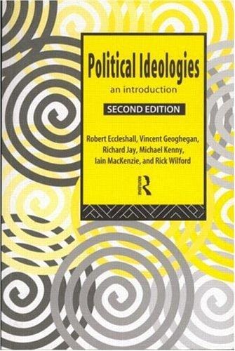 Political ideologies: an introduction
