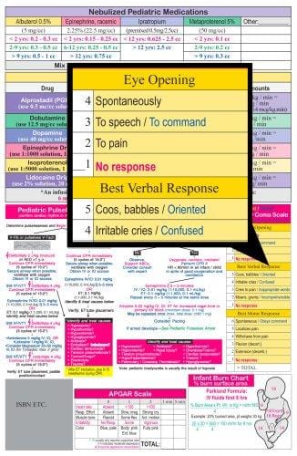 Pediatric Drug Chart