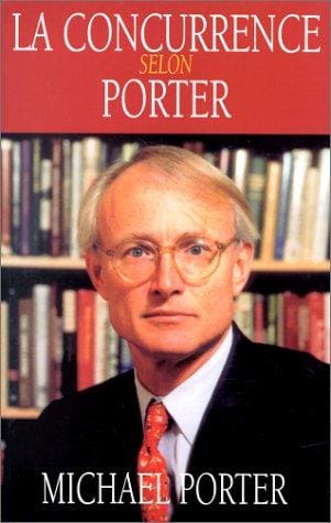 La Concurrence selon Porter