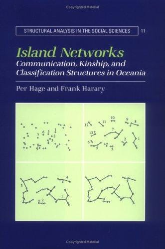 Island networks: communication, kinship, and classification structures in Oceania