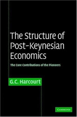 The Structure of Post-Keynesian Economics: The Core Contributions of the Pioneers