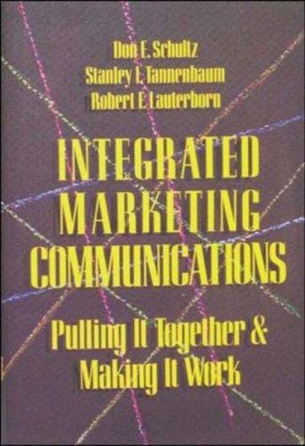 Integrated marketing communications