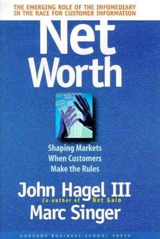 Net worth: shaping markets when customers make the rules