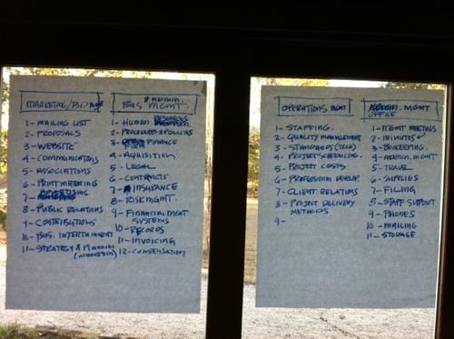 How the arts made a difference: the MacArthur Park Public Art Program