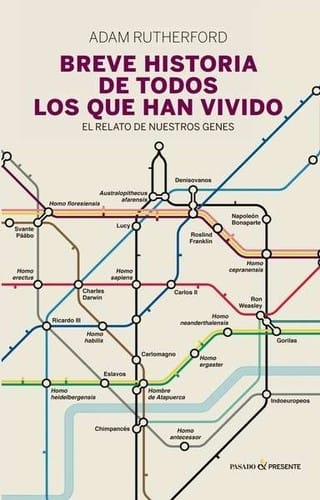 Breve historia de todos los que han vivido