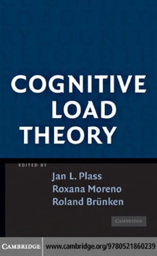 Cognitive load theory