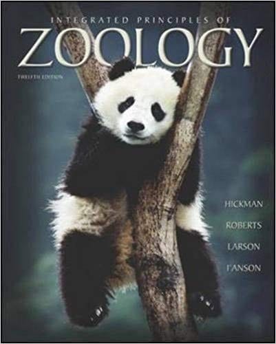 Integrated principles of zoology - 12. ed.
