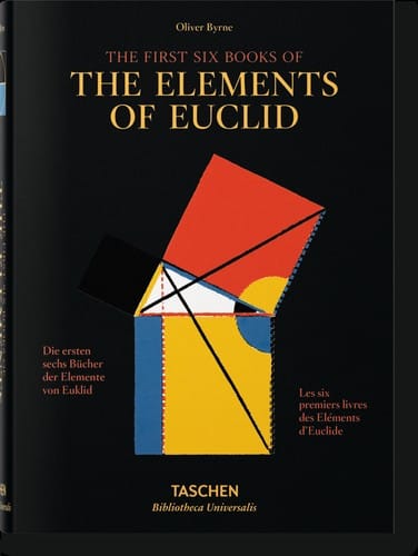 The First Six Books of the Elements of Euclid
