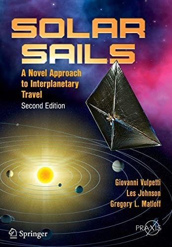 Solar Sails: A Novel Approach to Interplanetary Travel