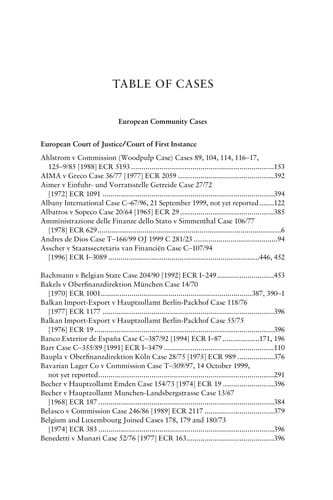 Personal property law: texts and materials