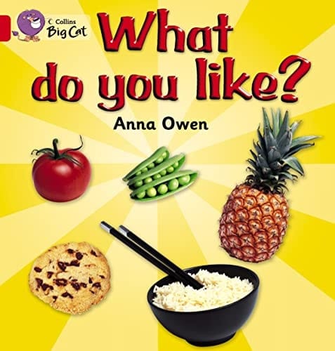 What Do You Like?