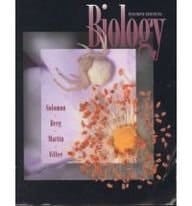 Biology