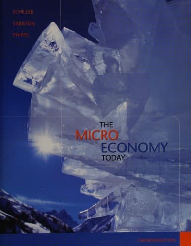 The Macro Economy Today