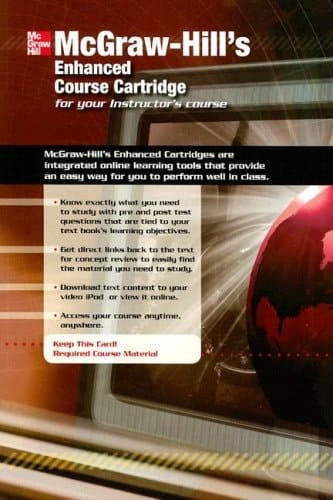 Enhanced Cartridge Card / Econ Today