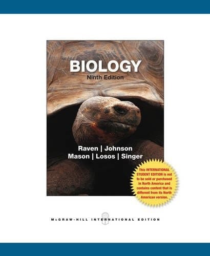 Biology
