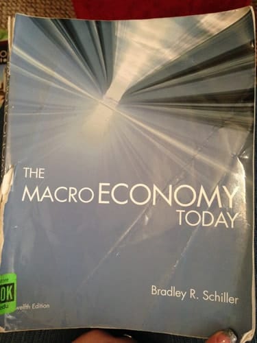 The Macro Economy Today