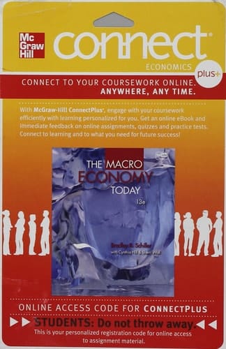 MACRO ECONOMY TODAY-CONNECT PL