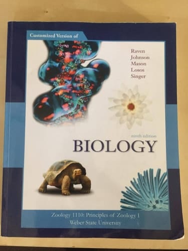 Biology