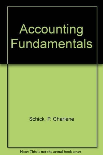 Accounting Fundamentals