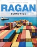 Economics