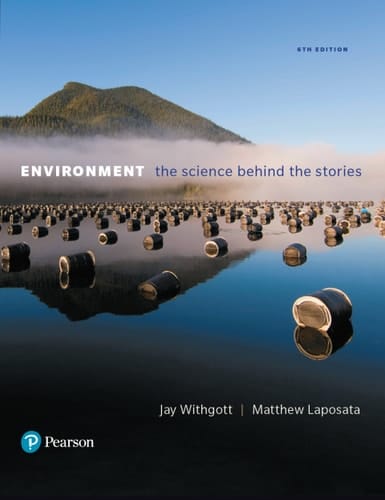 Environment