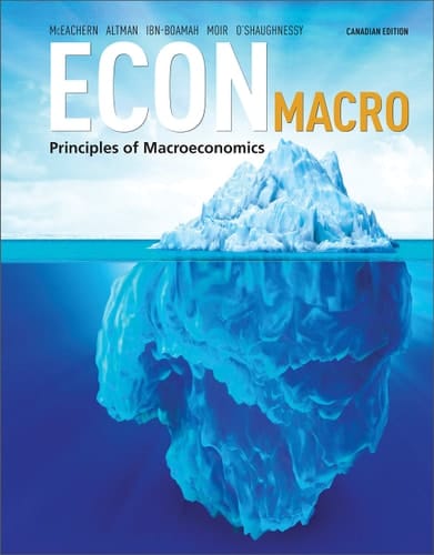 ECON Macro