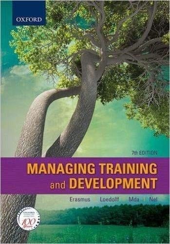 Managing Training and Development