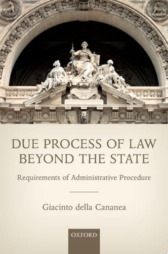 Due Process Of Law Beyond The State