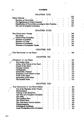 Handbook of Physiology, Section 2: The Cardiovascular System, Vol I: The Heart