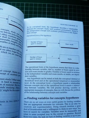 The Research Process