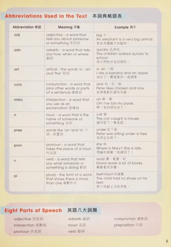 Oxford young learner's illustrated English-Chinese dictionary.