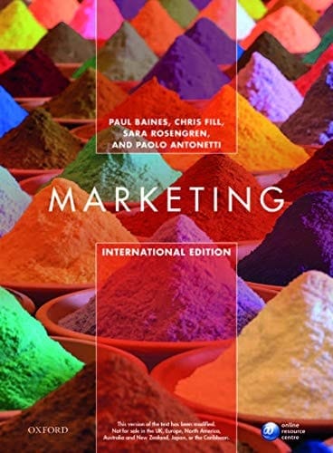 MARKETING: THE THEORIES.