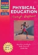 Gcse Physical Education Through Diagrams