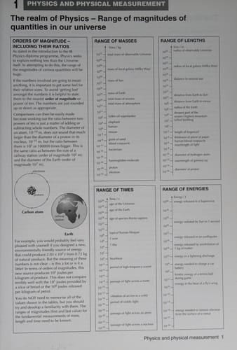 Physics for the Ib Diploma