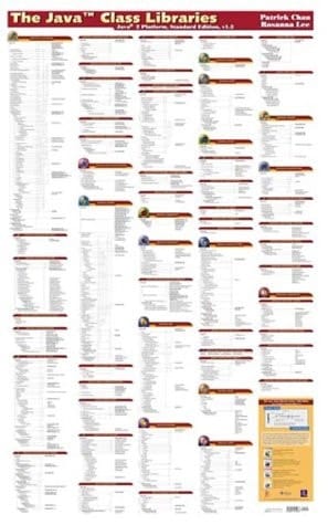 The Java Class Libraries Poster, Fifth Edition: Covering the Java 2 Platform, Standard Edition, v1.3 (The Java Series)